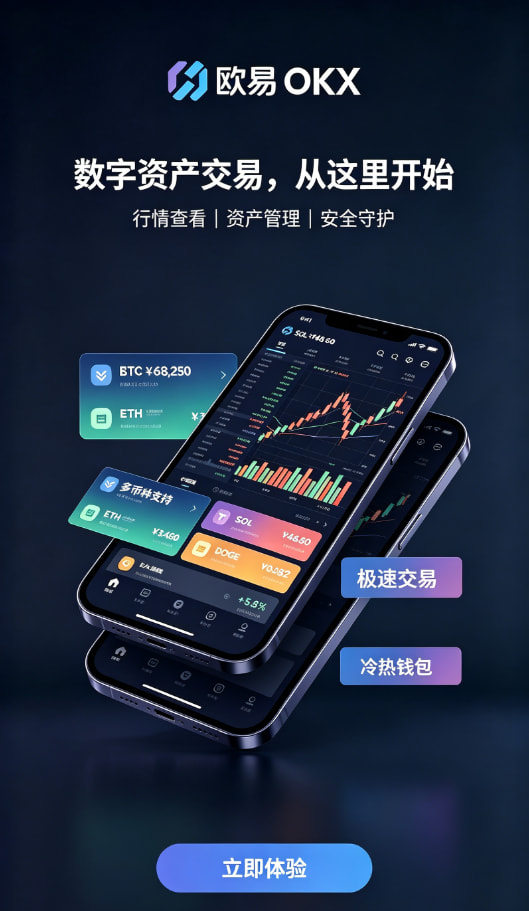 欧交易所app官网安装入金与交易流程配图